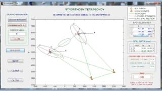 MATLAB Adjustment of SQUARE