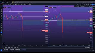Live Forex Trading - NFP