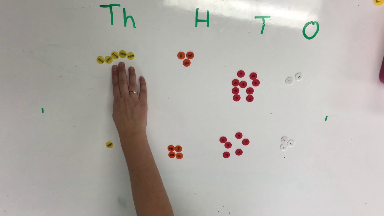 Adding two, 4 digit numbers - pictorial - YouTube
