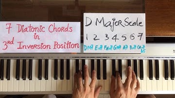 7 Diatonic chords of D major scale in THIRD  INVERSION position