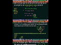 Delhippolice Constable Reasoning Classes || Reasoning Adventure || Praveen Sir Reasoning