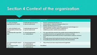 How to Implement ISO 13485 in an IATF 16949 Environment