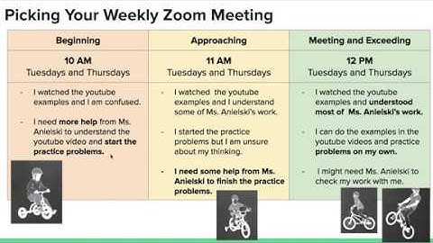Math Distance Learning Introduction