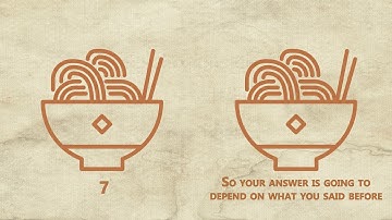 Test Retest Reliability, Maturation, and Carryover Effects