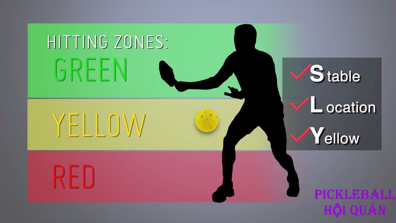 Pickleball_9 tuần tập luyện với HLV Tyson-Tuần 3_Topspin push dink 2.5-3.0 