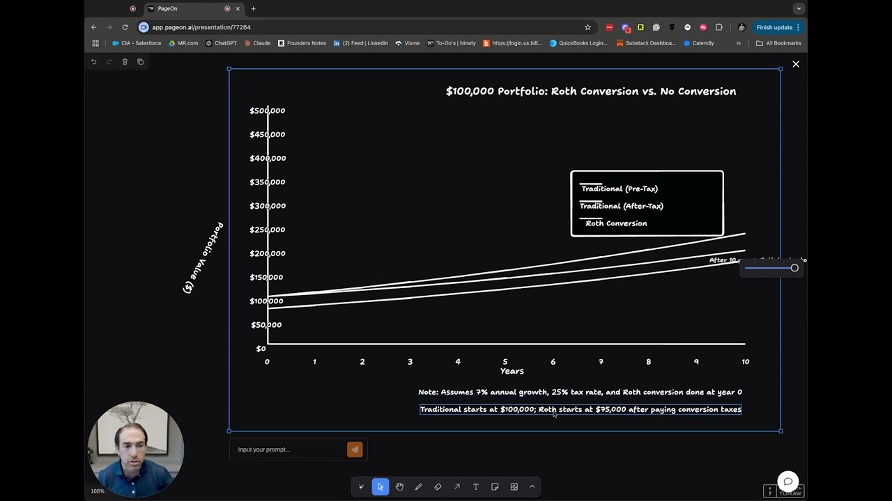 PageOn Demo: AI-Powered Client Presentations That Actually Make Sense