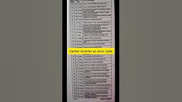 Carrier Inverter AC error code  #errorcode #carrier