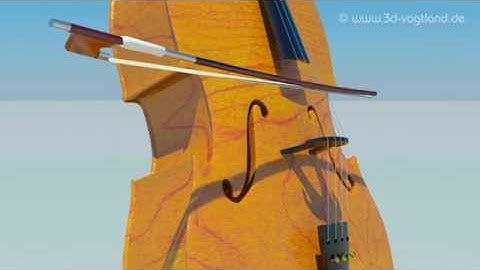 Cello - 3D-Animation