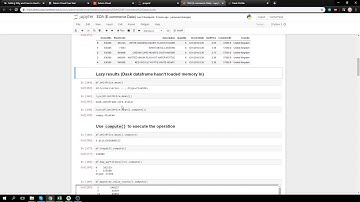 Analyzing a Data Set