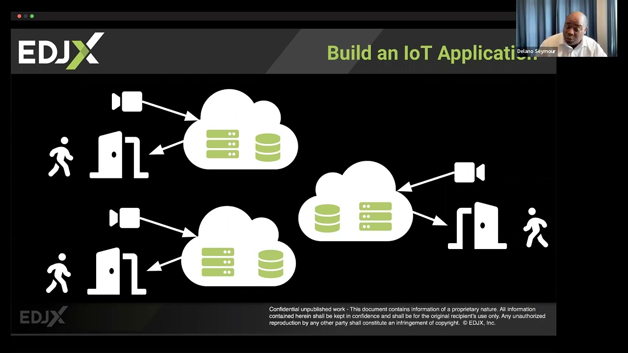 EDJX Virtual Lunch & Learn