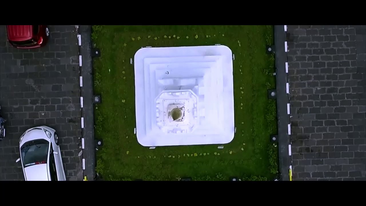 Yogyakarta Virtual Tour