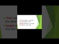 part 4.1: HTML Anchor Tag Explained | Learn (a) Tag for Beginners #html #viralvideo #webdevelopment
