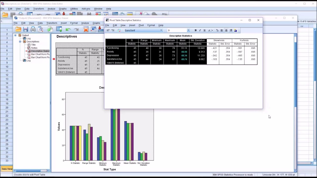 descriptive statistical analysis of quantitative research study using spss