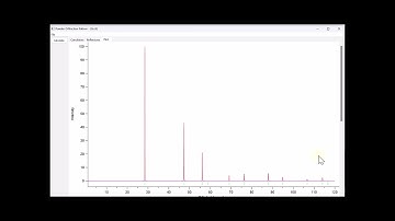 Vesta Software - Simulating XRD Patterns