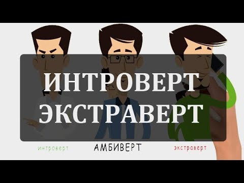 Интроверты и Экстраверты, Тест на Психологический Тип