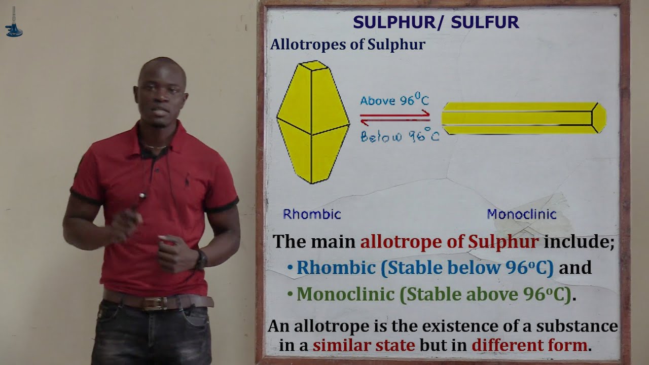 2. Allotropes, Properties & Uses of Sulphur Chemistry Form 3