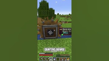 Create Mod