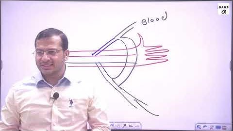 Hemodialysis: What It Is, Types & Procedure | Quick Learning Series by Siddharth Sir | DAMS Nursing