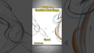 What are Gesture Drawings