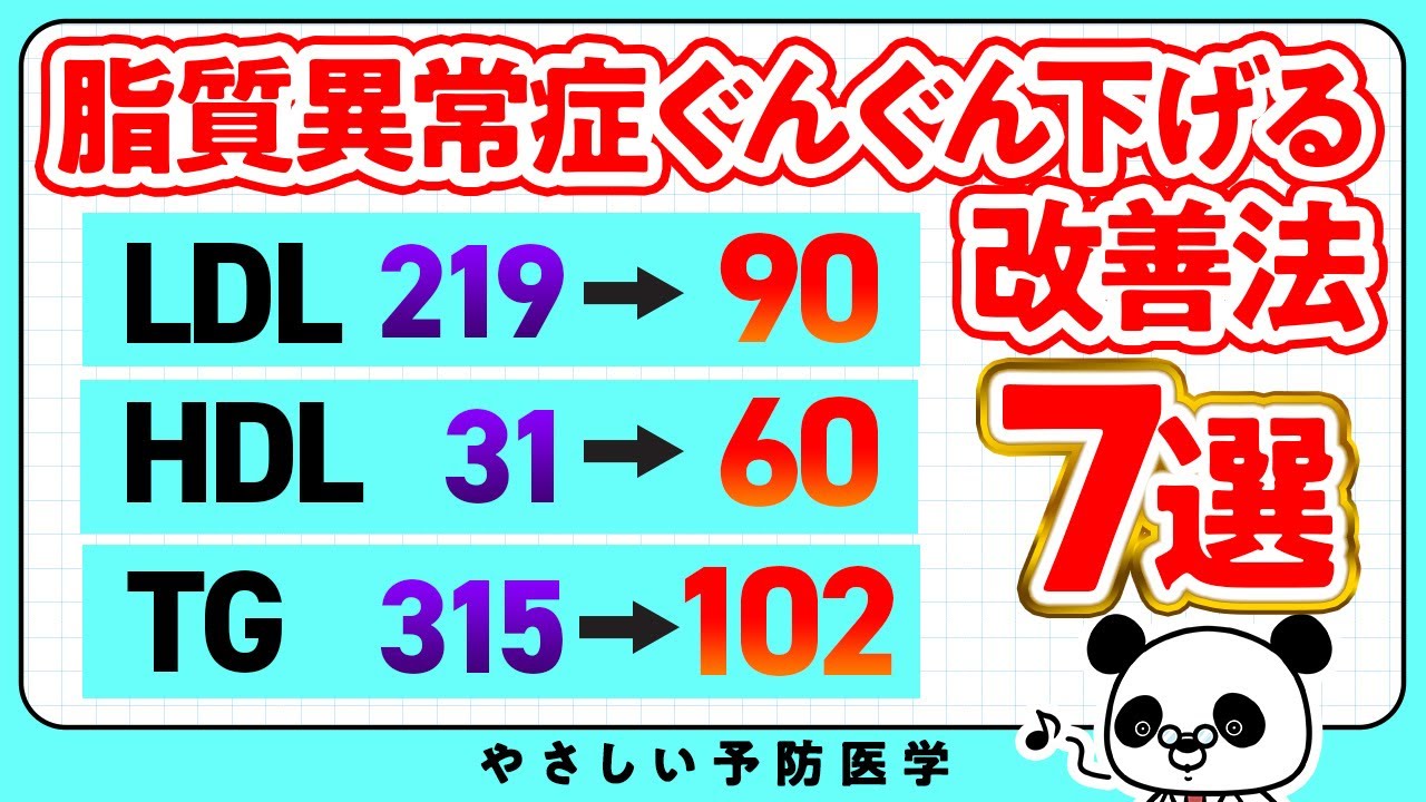 【薬飲む前にしらなきゃ損】コレステロールを下げる方法７選
