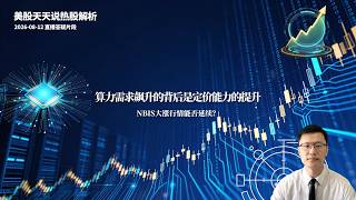 Behind the Surge in Computing Power Demand Is Improved Pricing Power: Can the NBIS Rally Continue...