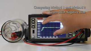 Keithley 2450 SMU Onboard IV Tracing