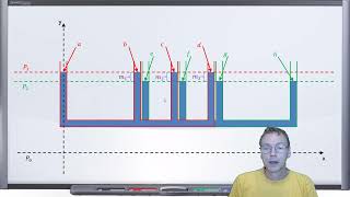 Realizing Euclid Step-By-Step Part 4