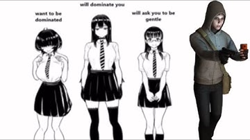 Want To Be Dominated Cry of Fear "Simon Henriksson"