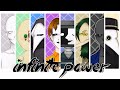 [SCP]Infinite Power animation meme/096/173/049/035/079/682/106/049-J