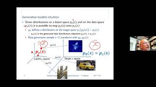 Lecture DLGD2021: Deep learning and Generative Models