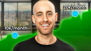 How To Scale Your Coaching Business Past 10k / Month