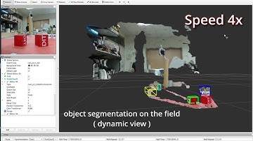 ROS PCL Object Segmentation with Intel® RealSense™ D435 ( dynamic view )