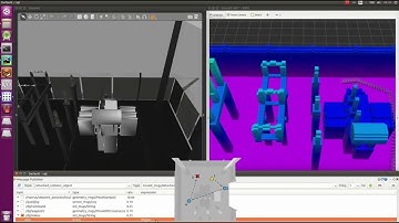 Eletrical substation inspection UAV + ROS + GAZEBO + Digital Twin (with apdaptation)
