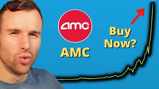 Smart Money buys the AMC Token 🤩 Crypto Meme Analysis
