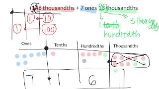 Eureka Math 5th Grade Module 1 Lesson 9