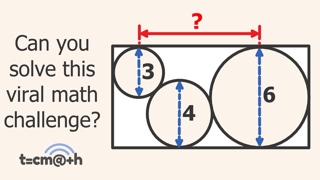 How to solve this viral math problem