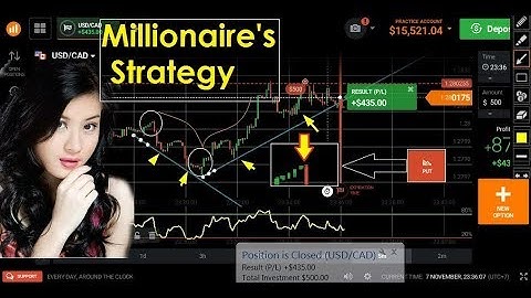 IQ OPTION||Millionaire