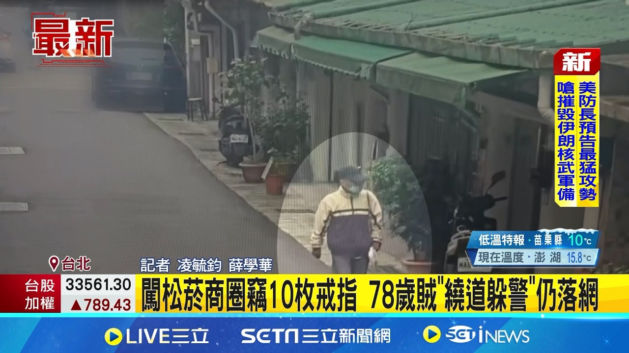 闖松菸商圈竊10枚戒指 78歲賊