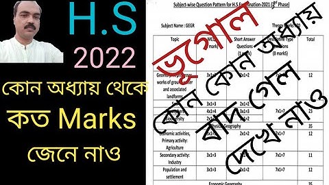 দ্বাদশ শ্রেণির সিলেবাস 2022. H S Geography Question Pattern and Syllabus 2022