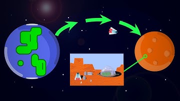 Why We STILL Can’t Go to Mars — The 4 Hidden Problems No One Talks About