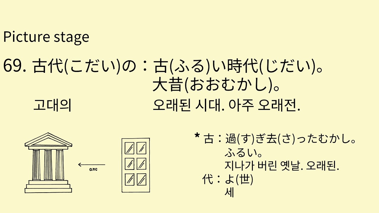 J#70 69.古代(こだい)の 그림으로 배우는 일본어 - YouTube