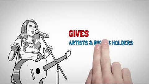 Revohloo - Animated Whiteboard Explainer - Sidekick Sales Videos