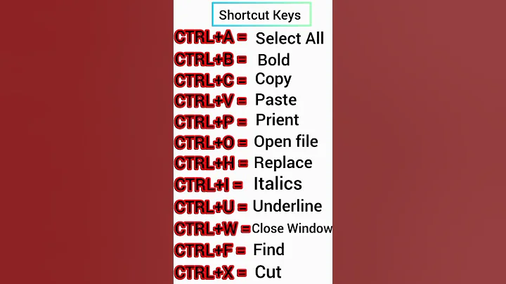 🖥️𝐂𝐨𝐦𝐩𝐮𝐭𝐞𝐫 𝐒𝐡𝐨𝐫𝐭𝐜𝐮𝐭 🔥#𝐊𝐞𝐲𝐬⌨️ || 💻𝐋𝐚𝐩𝐭𝐨𝐩 & 𝐏𝐂 𝐌𝐚𝐢𝐧 #𝐂𝐨𝐧𝐭𝐫𝐨𝐥 𝐊𝐞𝐲𝐬