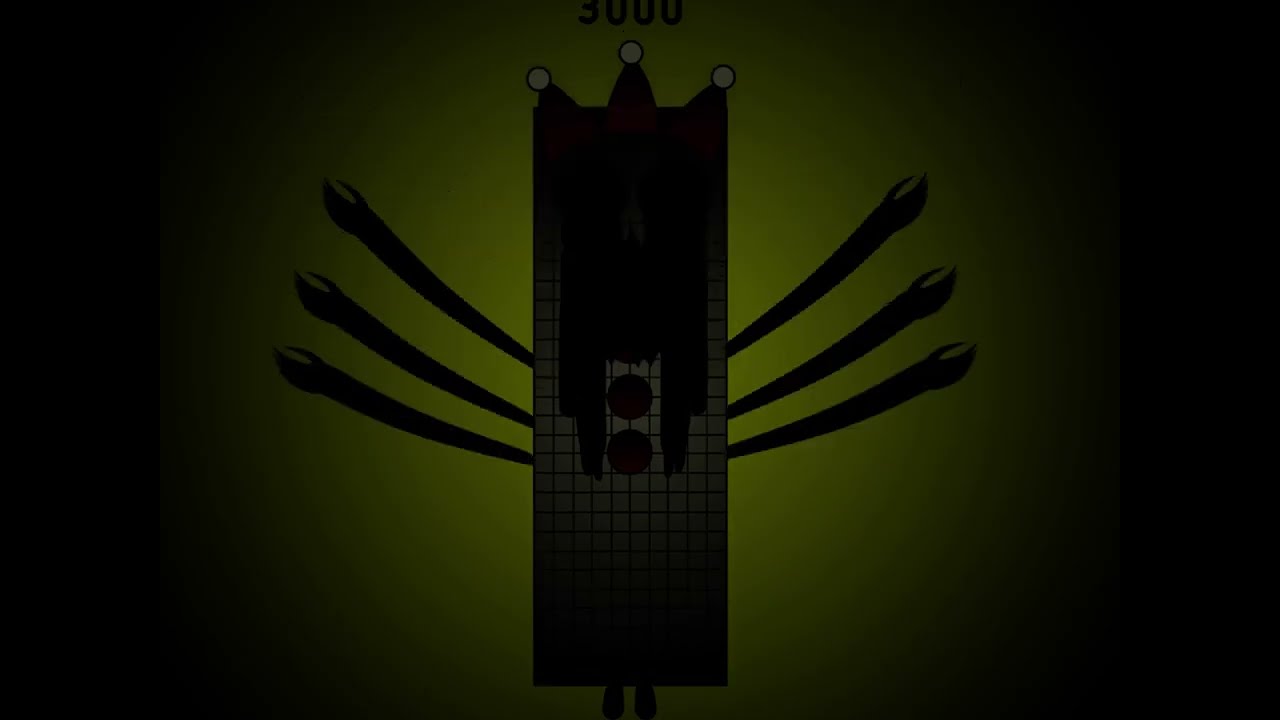 Uncannyblocks Band Different 2100-3000 (Reupload)