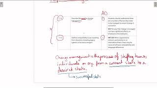 IB CS Topic 1.1.2 and 1.1.3