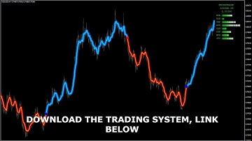 sa Forex trader arrested, Strategy Trading System