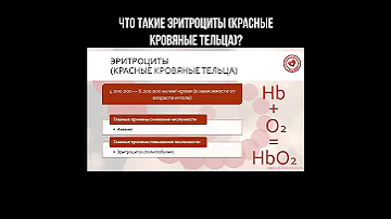 Причины повышения/снижения количества эритроцитов в крови (красных кровяных телец)? #эритроциты