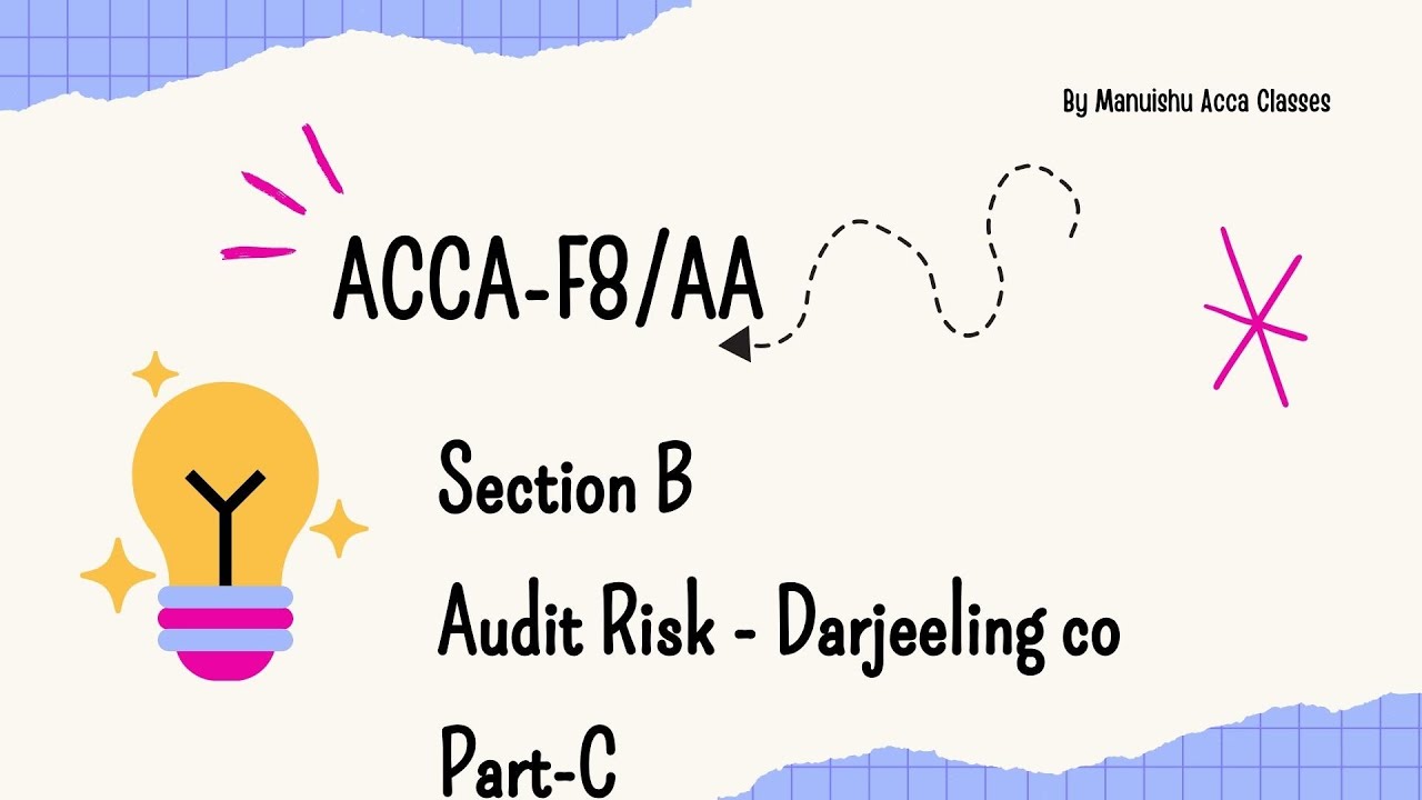 ACCA-AA/F8|AUDIT & ASSURANCE| Kaplan Exam Kit |Section B| Audit Risk |Q ...