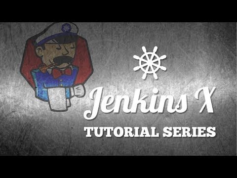 Deploy a Java
