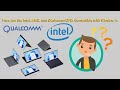 List of Intel, AMD, and Qualcomm CPUs Compatible with Windows 11